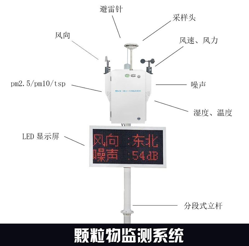 顆粒物在線監(jiān)測(cè)設(shè)備