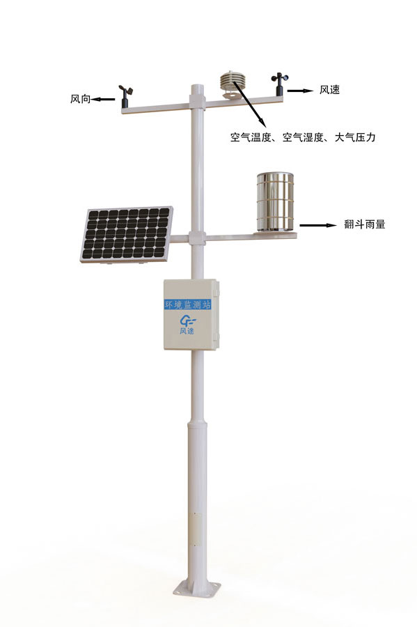 氣象站設備產品結構圖