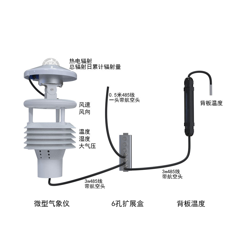 光伏發(fā)電環(huán)境監(jiān)測儀產品結構圖